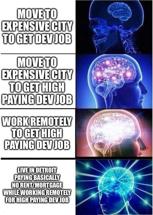 Salary is relative to the overhead of living | ProgrammerHumor.io