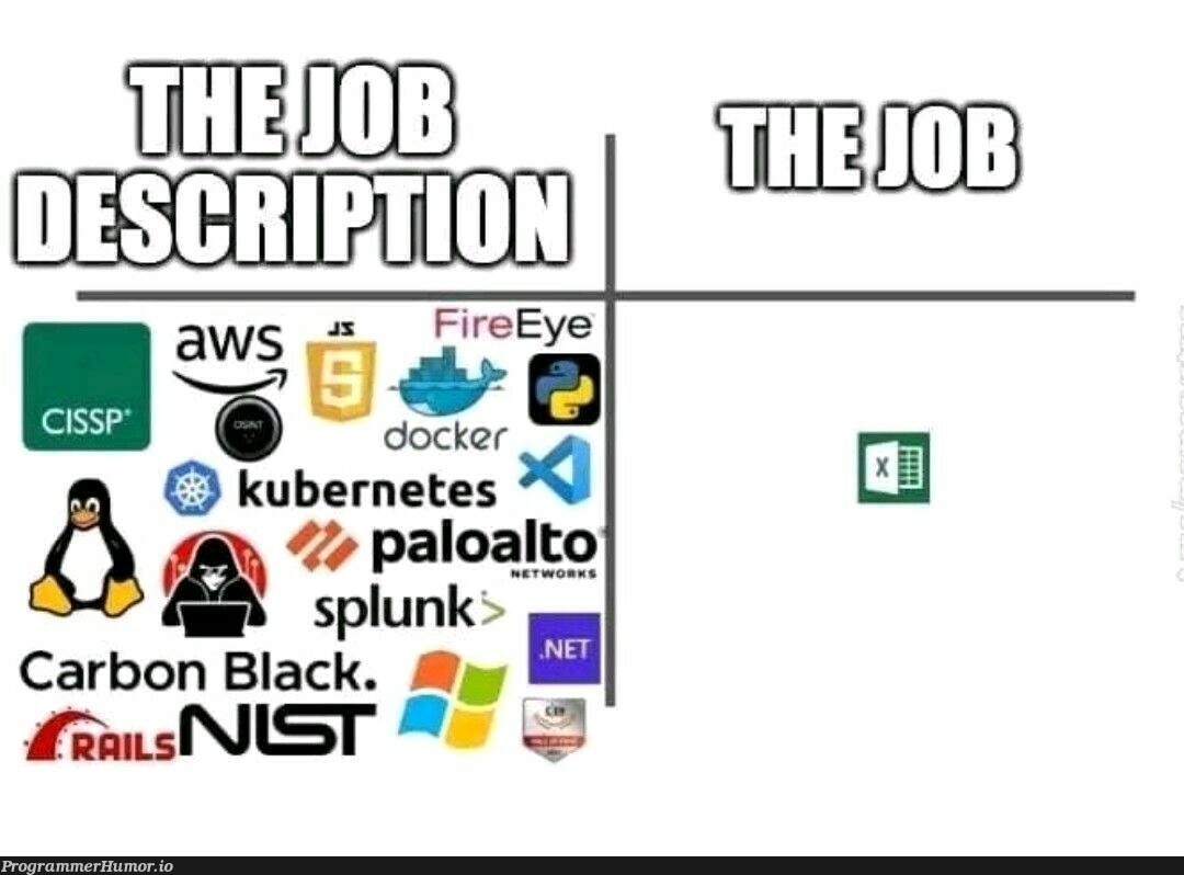 Well, that's kinda accurate | aws-memes, docker-memes, kubernetes-memes, splunk-memes | ProgrammerHumor.io