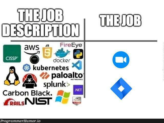 The Job Description vs. The Job | aws-memes, kubernetes-memes, splunk-memes | ProgrammerHumor.io