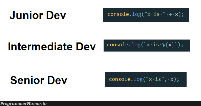 console.log("Junior vs Senior dev debugging output"); | debugging-memes, bug-memes, debug-memes, console-memes | ProgrammerHumor.io