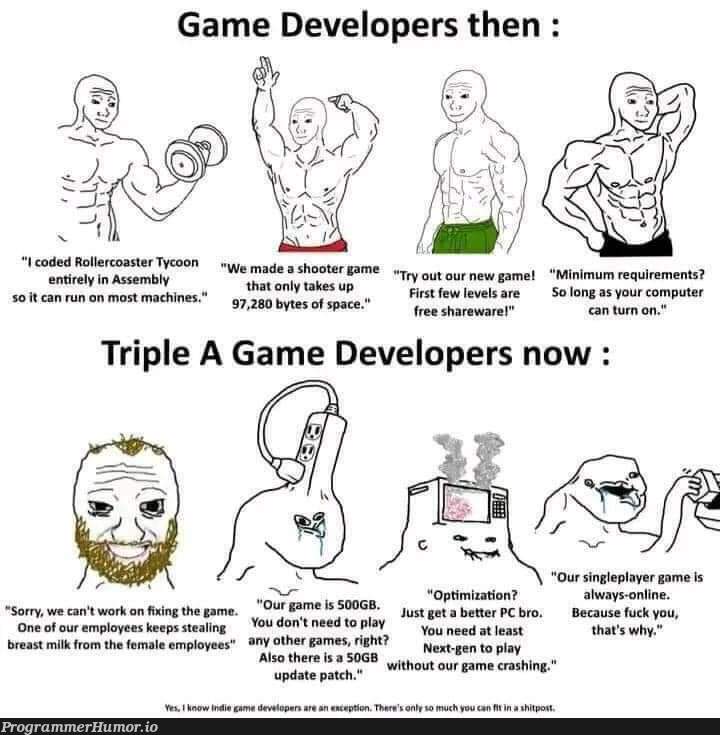 Average AAA developer | developer-memes, code-memes, computer-memes, requirements-memes, date-memes, fix-memes, mac-memes, crash-memes, space-memes | ProgrammerHumor.io