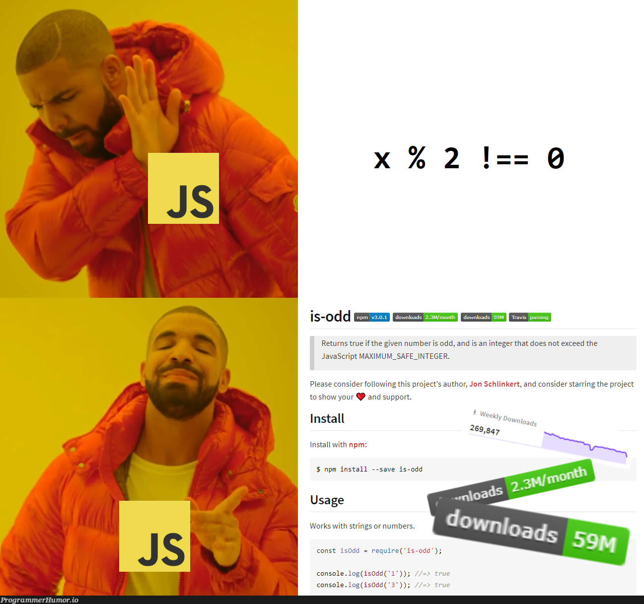 Essential Packages | javascript-memes, java-memes, string-memes, npm-memes, ide-memes, console-memes | ProgrammerHumor.io