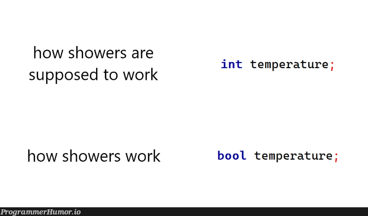 boolTemp | ProgrammerHumor.io