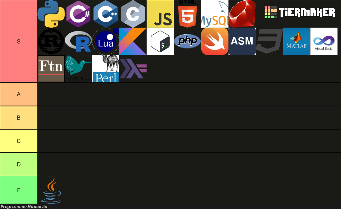 Just finished my programming language tier list :) | programming-memes, program-memes, list-memes, language-memes, programming language-memes | ProgrammerHumor.io