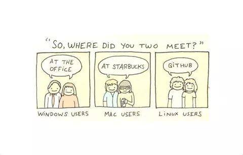 Where did you two meet? | ux-memes, windows-memes, mac-memes | ProgrammerHumor.io