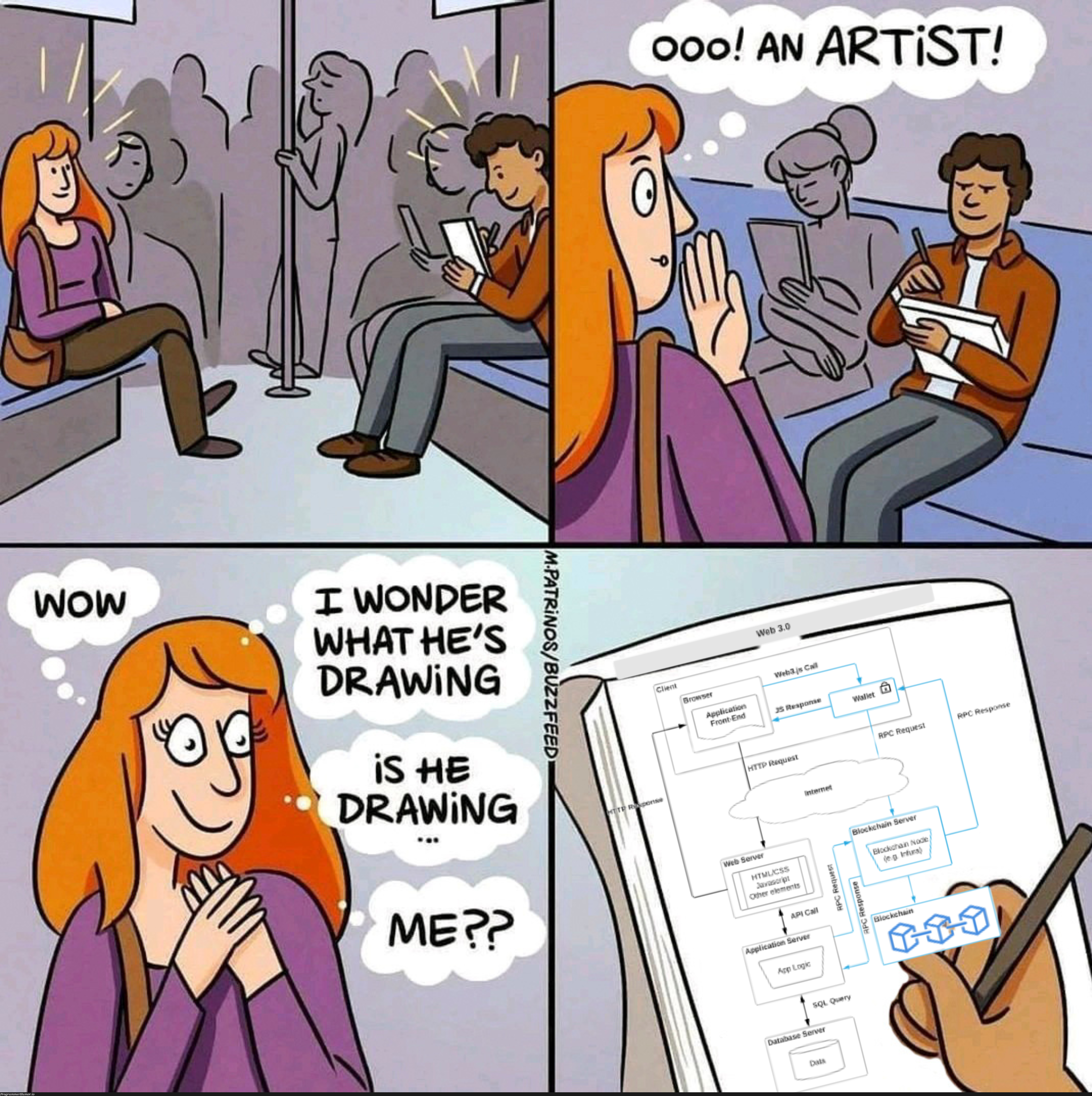 The focus is on Re-architecture and problem-solving! | c-memes | ProgrammerHumor.io