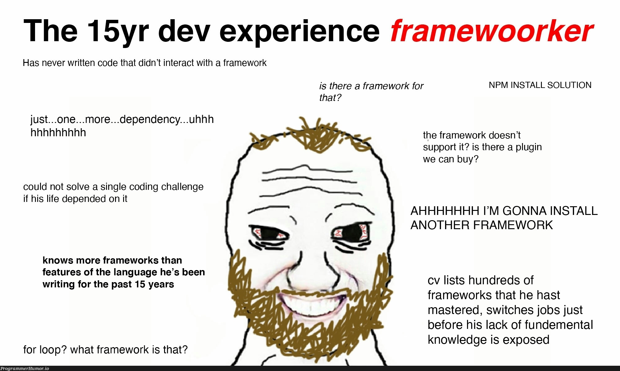 IS THAT A NEW FRAMEWORK? | coding-memes, code-memes, list-memes, for loop-memes, oop-memes, IT-memes, edge-memes, npm-memes, language-memes, framework-memes, feature-memes, dependency-memes | ProgrammerHumor.io