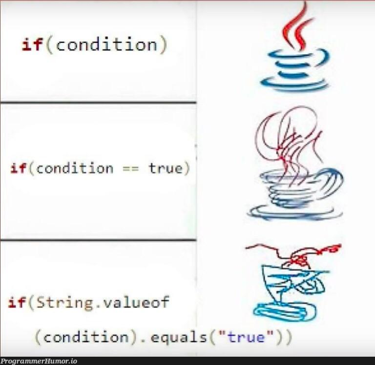 Java is always fun..... | java-memes, string-memes | ProgrammerHumor.io