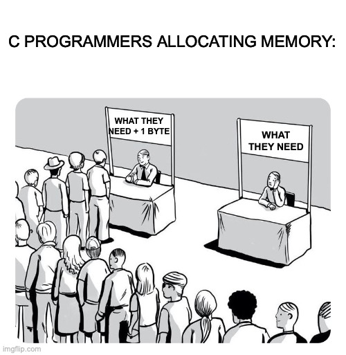 Just in case | programmer-memes, program-memes, loc-memes | ProgrammerHumor.io