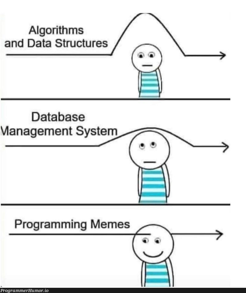 It's not much but it's honest work | data structures-memes, data-memes, algorithm-memes, algorithms-memes | ProgrammerHumor.io