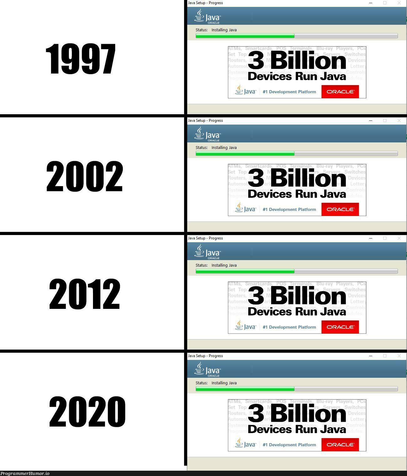 Java evolution through the years | java-memes, development-memes | ProgrammerHumor.io