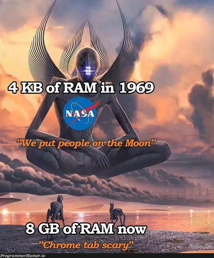 What’s your pc’s ram size? | ProgrammerHumor.io