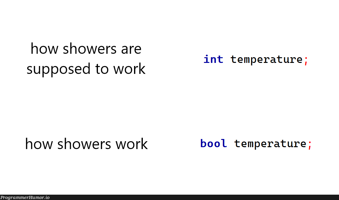 myShowerHasNullTemperature | ProgrammerHumor.io