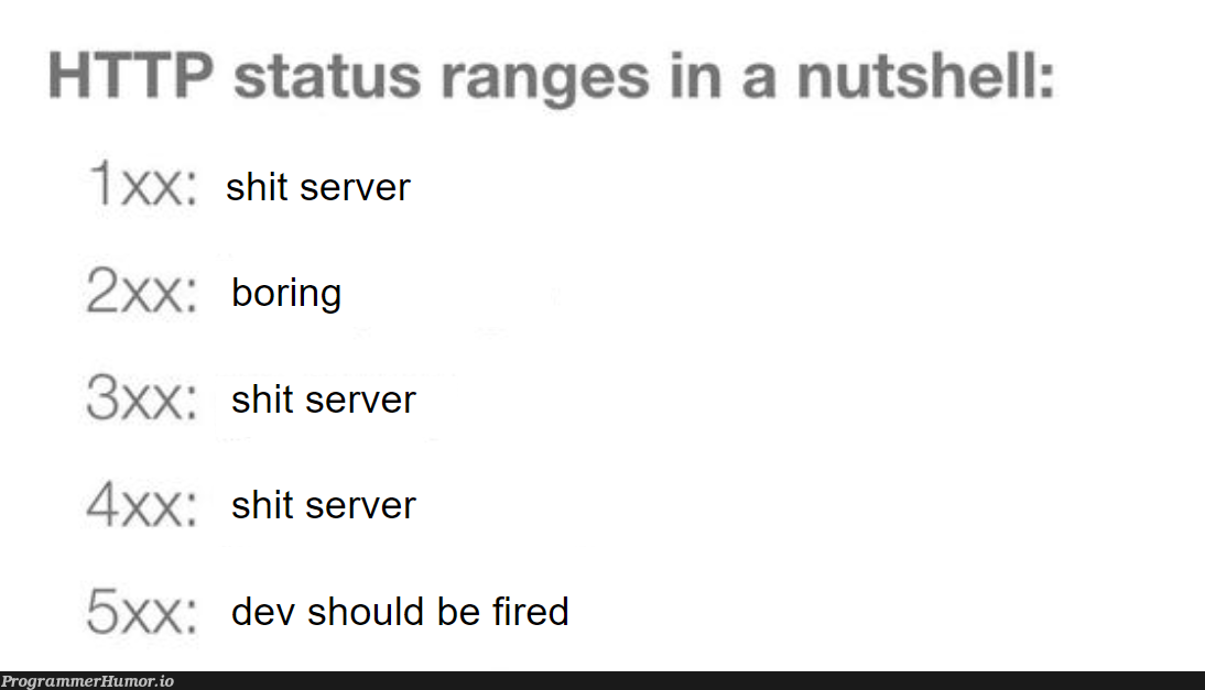 how users see status codes | code-memes, server-memes, shell-memes, http-memes | ProgrammerHumor.io