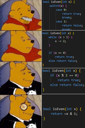 The last one works even with negative numbers | ProgrammerHumor.io