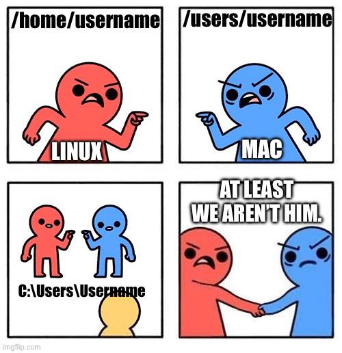 wrongSlaah | ProgrammerHumor.io