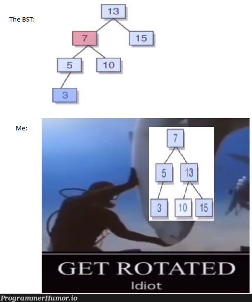 For all three of you using search trees. | trees-memes, search-memes | ProgrammerHumor.io