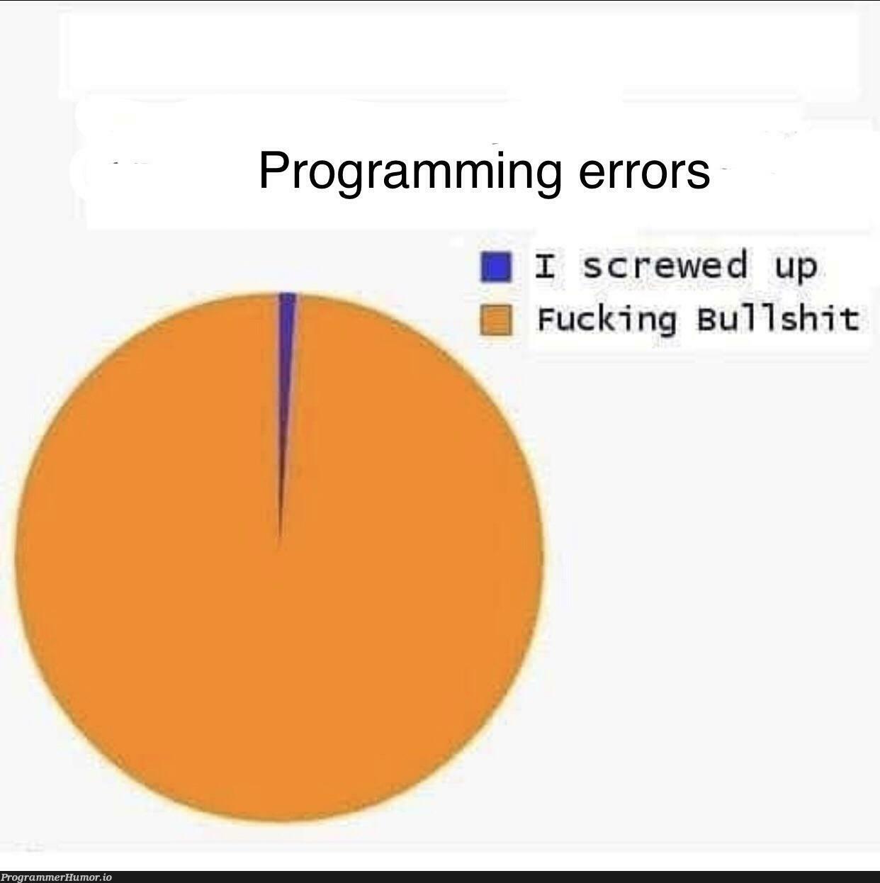 This is so true | programming-memes, program-memes, errors-memes, error-memes | ProgrammerHumor.io