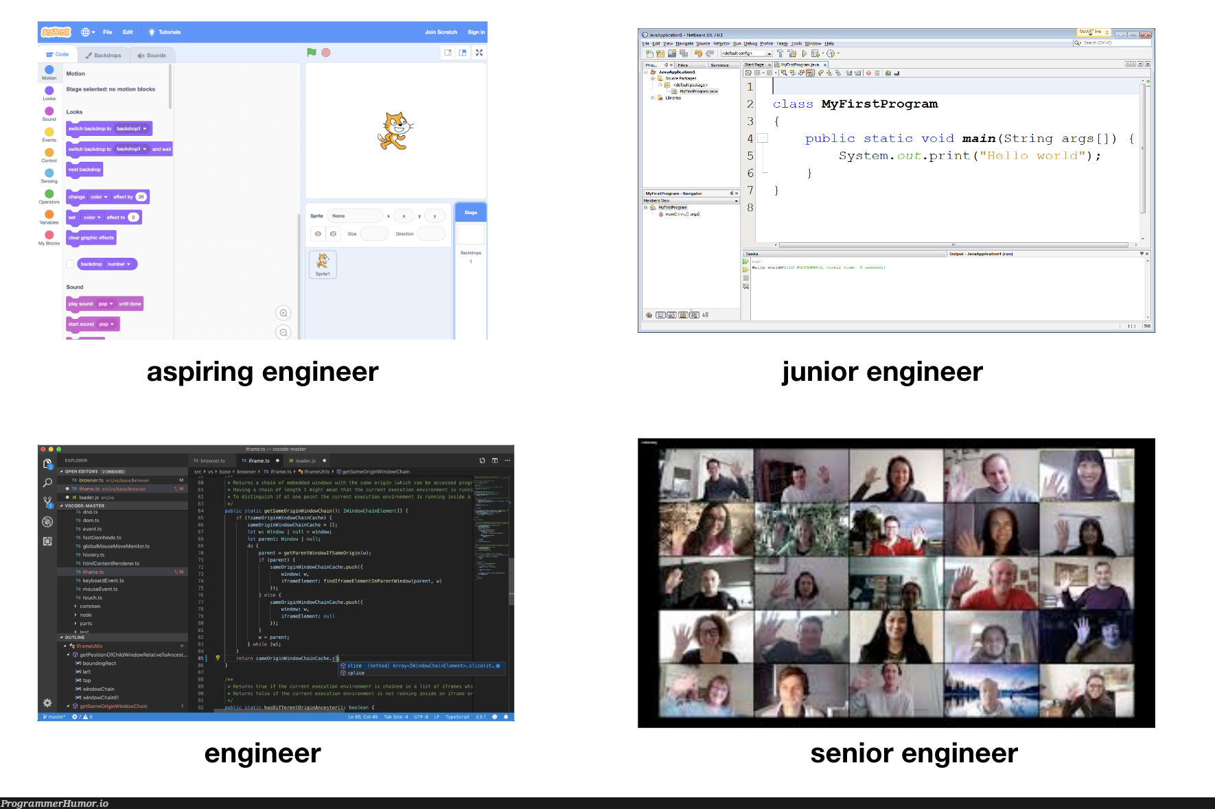 Engineer's screen at each level | engineer-memes, program-memes, string-memes | ProgrammerHumor.io