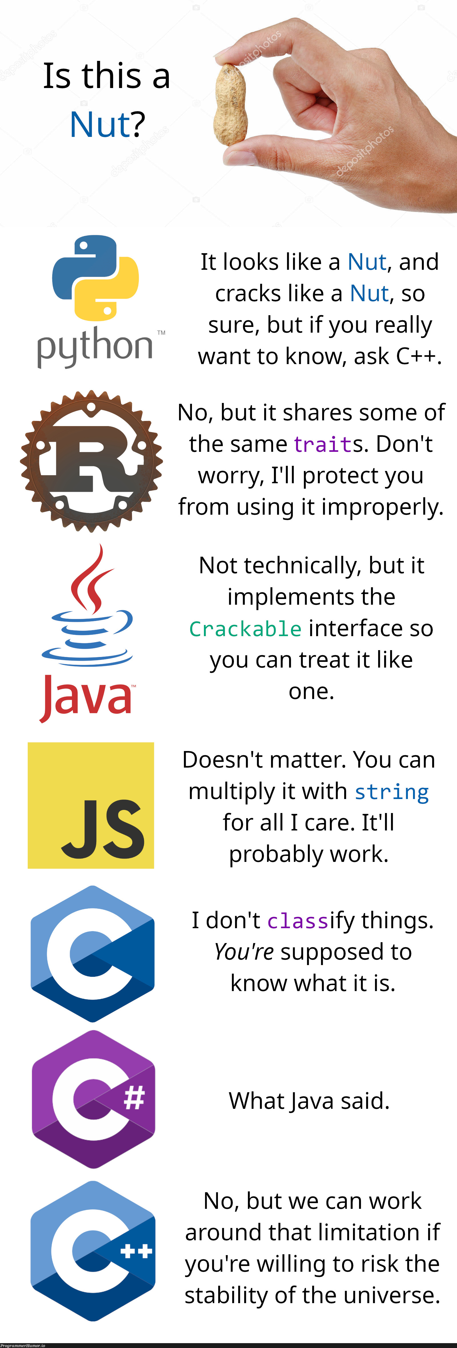 Programming Legumes v2.0 | programming-memes, tech-memes, java-memes, program-memes, c++-memes, string-memes, class-memes, perl-memes, IT-memes | ProgrammerHumor.io