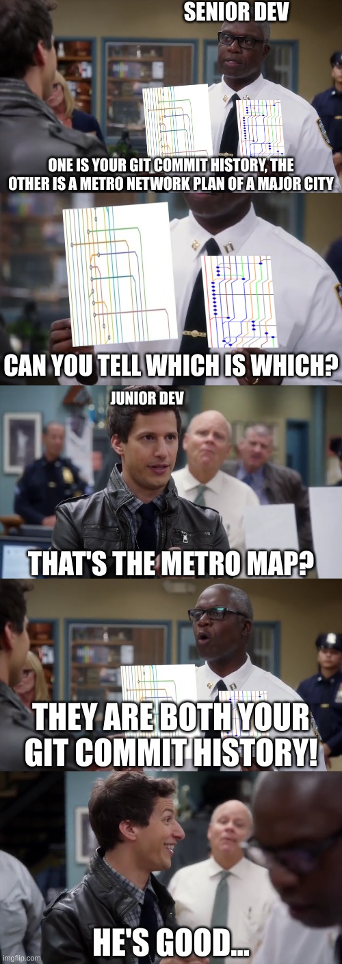 Reviewing the commits in git | git-memes | ProgrammerHumor.io