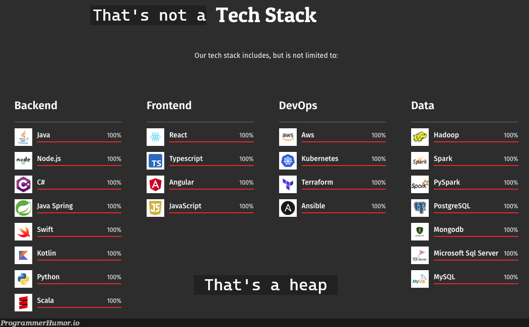 techPile | tech-memes, stack-memes, server-memes, mysql-memes, data-memes, sql-memes, sql server-memes, postgresql-memes, postgres-memes, microsoft-memes, spark-memes, devops-memes | ProgrammerHumor.io