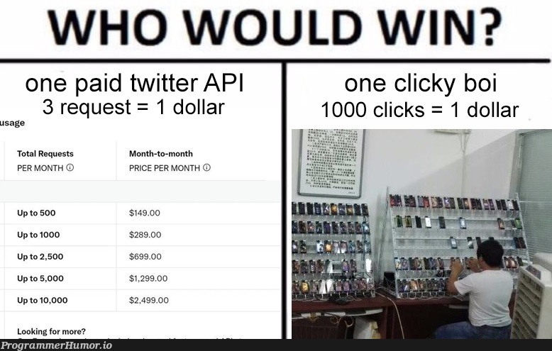 When automation is more efficient than manual labor, but manual labor is cheaper than automation, where is the offset coming from? | api-memes, cli-memes, twitter-memes | ProgrammerHumor.io