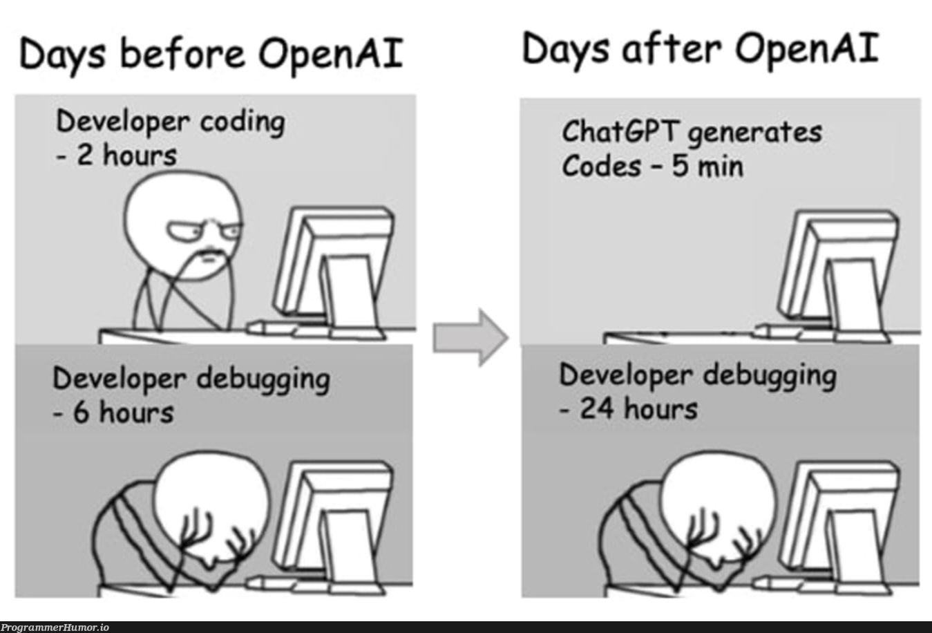 ai revolution | coding-memes, developer-memes, code-memes, debugging-memes, bug-memes, debug-memes | ProgrammerHumor.io