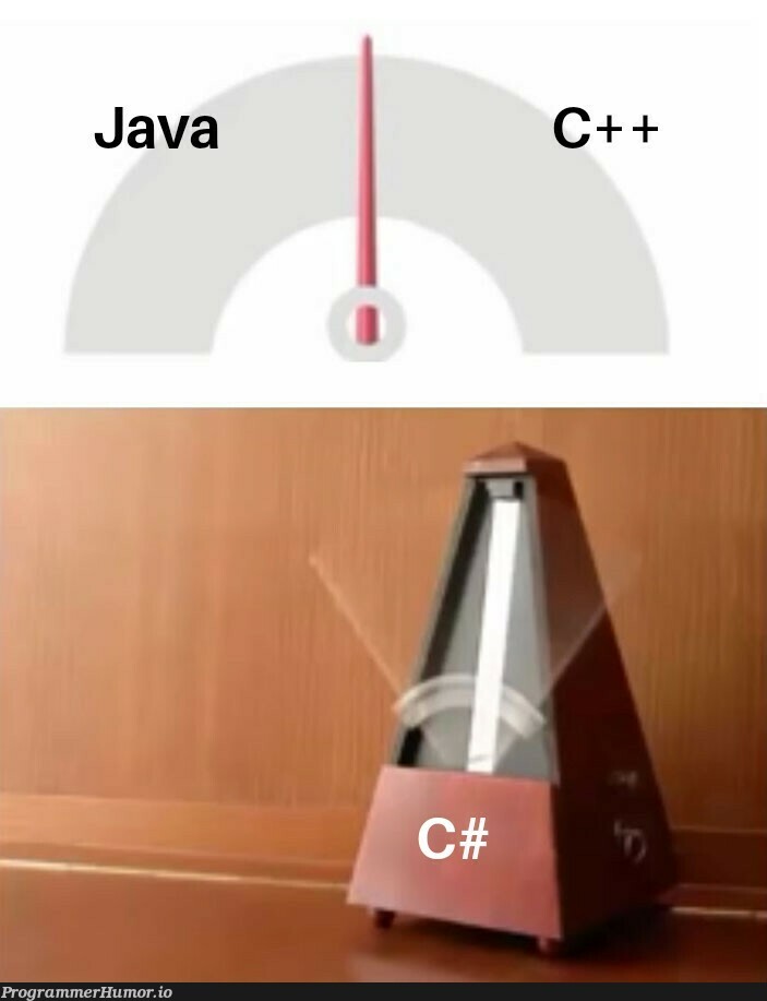 yep | java-memes, c++-memes | ProgrammerHumor.io