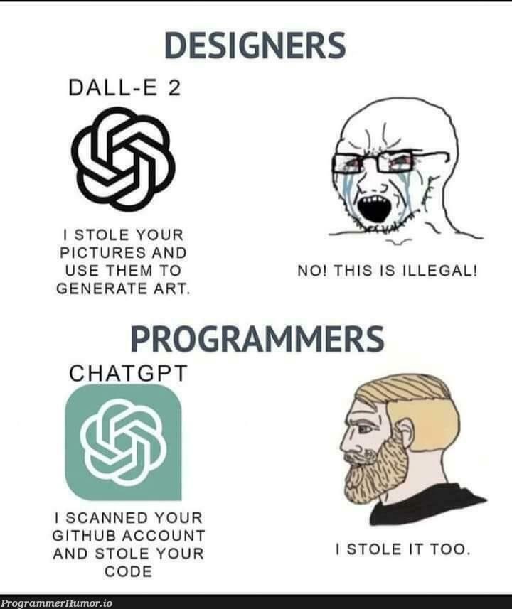 dealWithIt | programmer-memes, code-memes, design-memes, designer-memes, program-memes, git-memes, github-memes, IT-memes | ProgrammerHumor.io