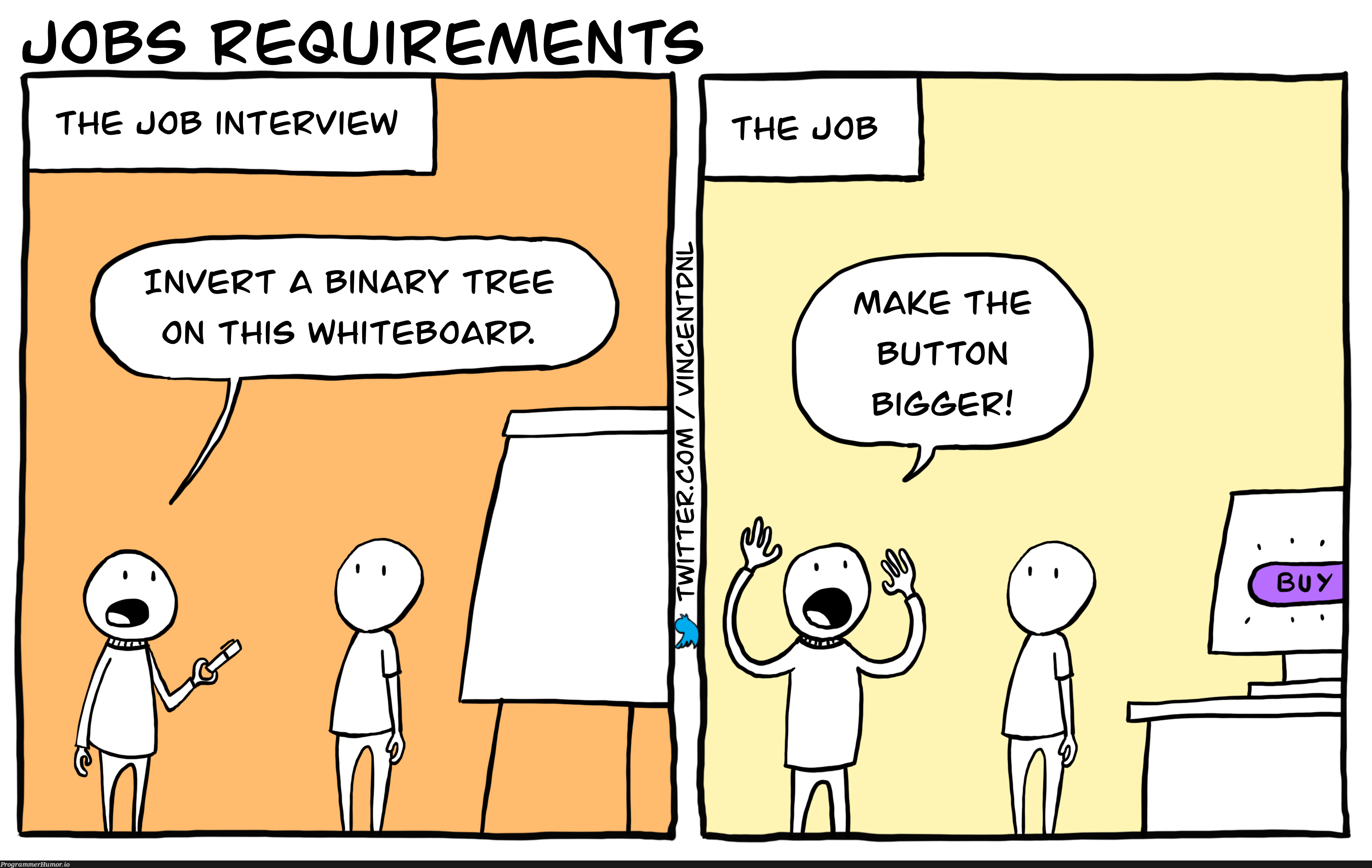 Jobs Requirements | requirements-memes, twitter-memes, binary-memes, interview-memes | ProgrammerHumor.io