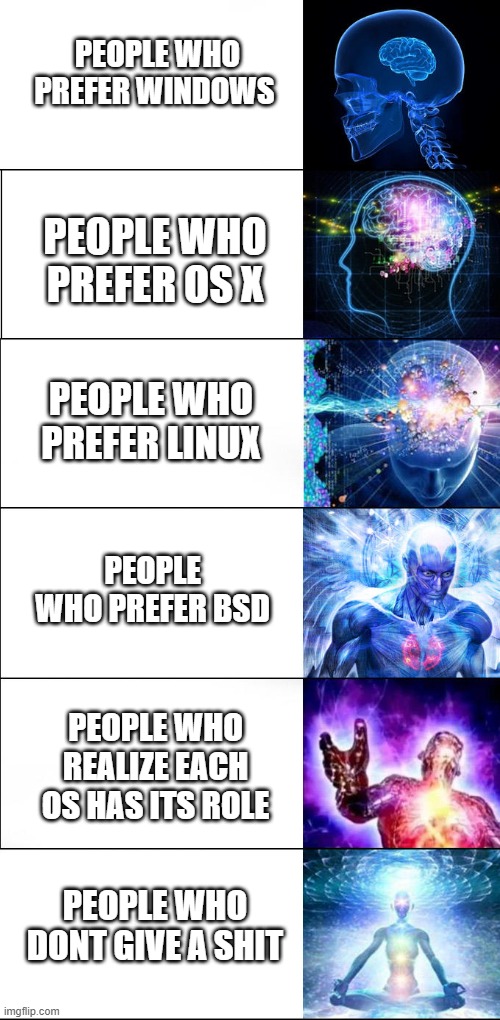 zeroFucksGiven | windows-memes | ProgrammerHumor.io