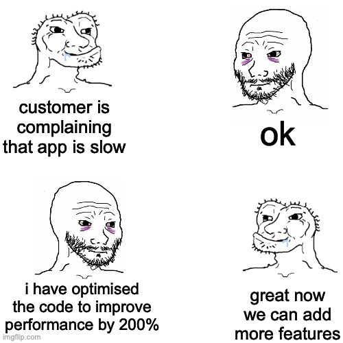 Every Time | code-memes, performance-memes, feature-memes | ProgrammerHumor.io