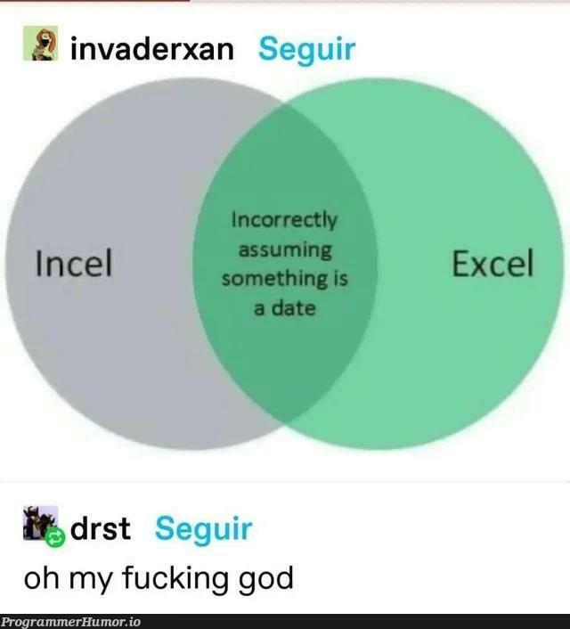 Excel | excel-memes | ProgrammerHumor.io