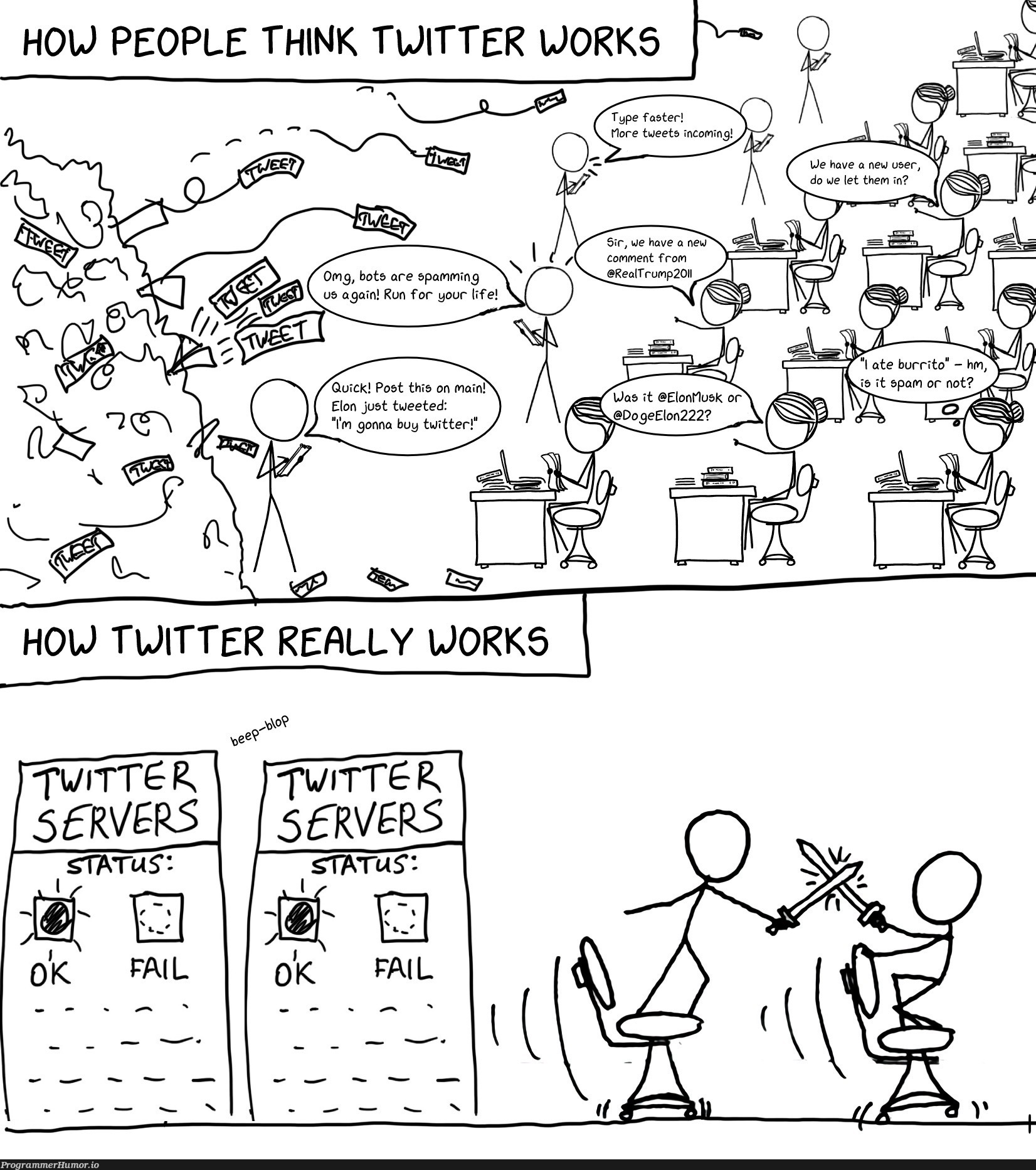 How people think Twitter works... | bot-memes, twitter-memes | ProgrammerHumor.io