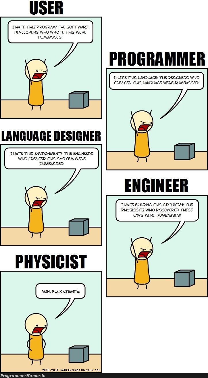 Blame | developer-memes, software-memes, software developer-memes, engineer-memes, design-memes, designer-memes, program-memes, aws-memes, try-memes, language-memes | ProgrammerHumor.io