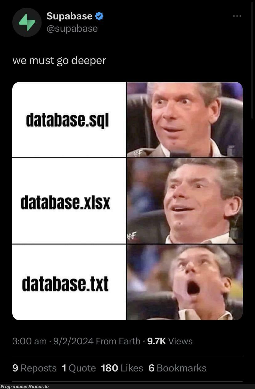 lol | data-memes, sql-memes, database-memes | ProgrammerHumor.io