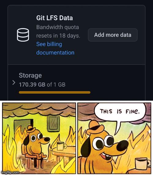 iHaveNoIdeaHowThisHappened | git-memes, data-memes, idea-memes, ide-memes, documentation-memes | ProgrammerHumor.io