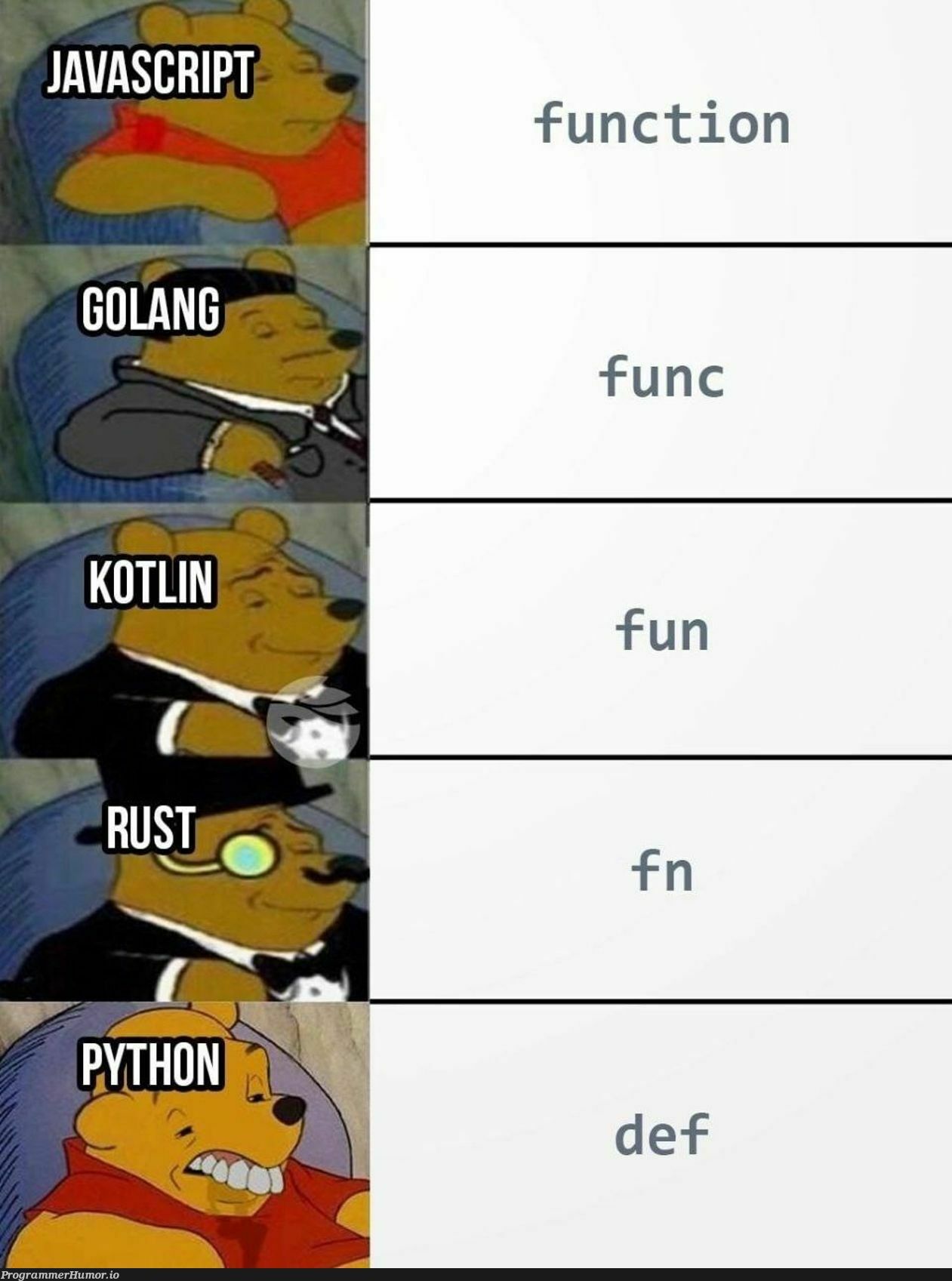 DefFromDefine | function-memes | ProgrammerHumor.io