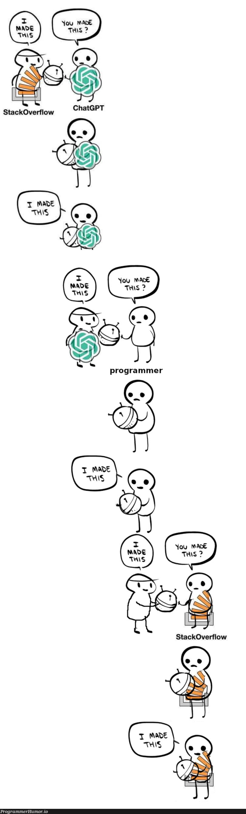 anotherStepOfEvolution | ProgrammerHumor.io