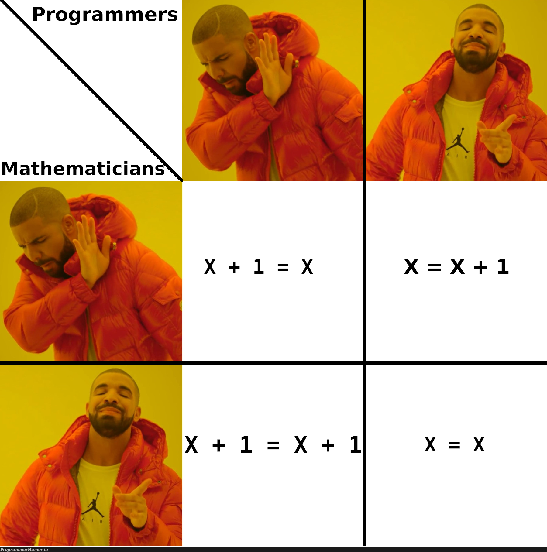 Completed the Matrix on that issue | programmer-memes, program-memes | ProgrammerHumor.io