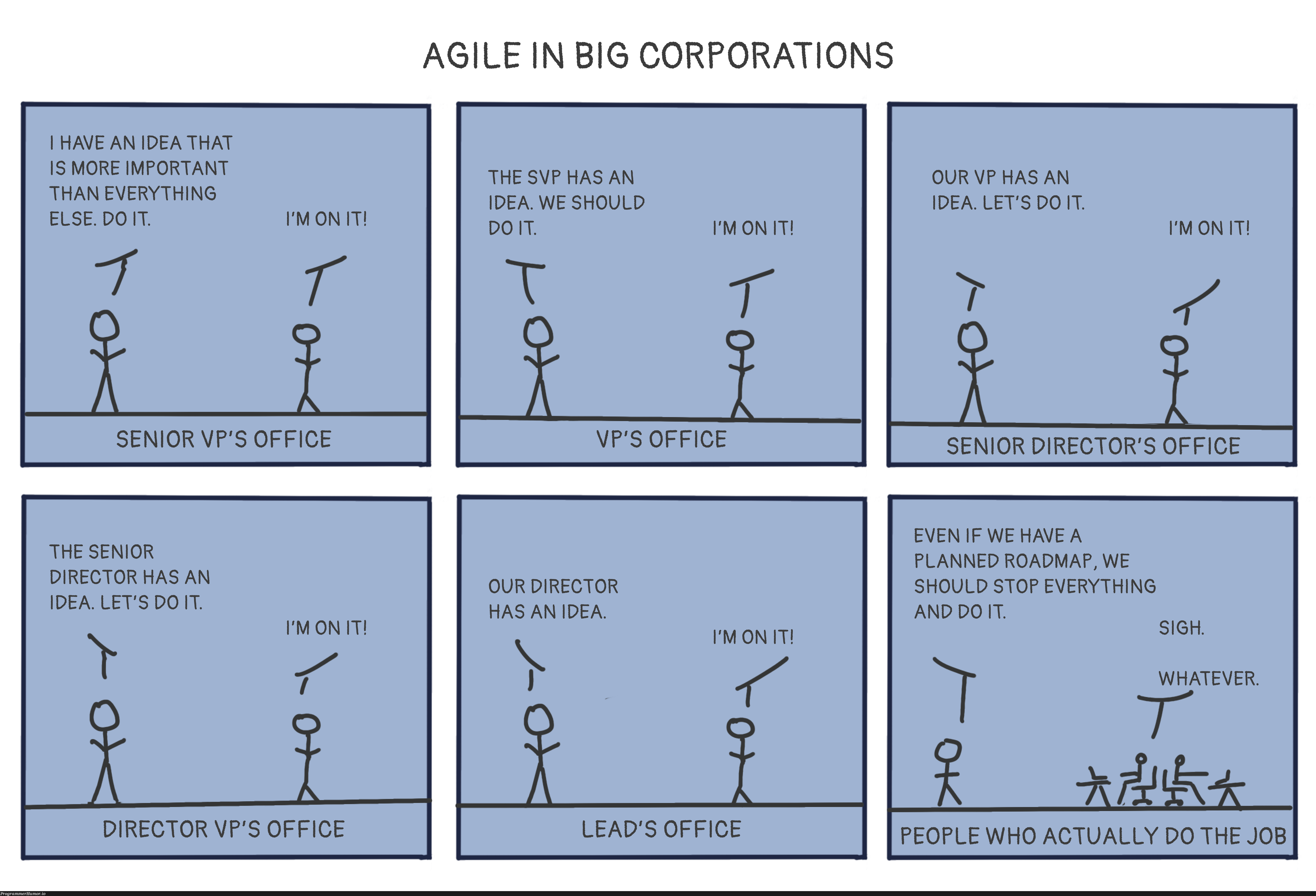 Agile in big corporations | idea-memes, ide-memes | ProgrammerHumor.io