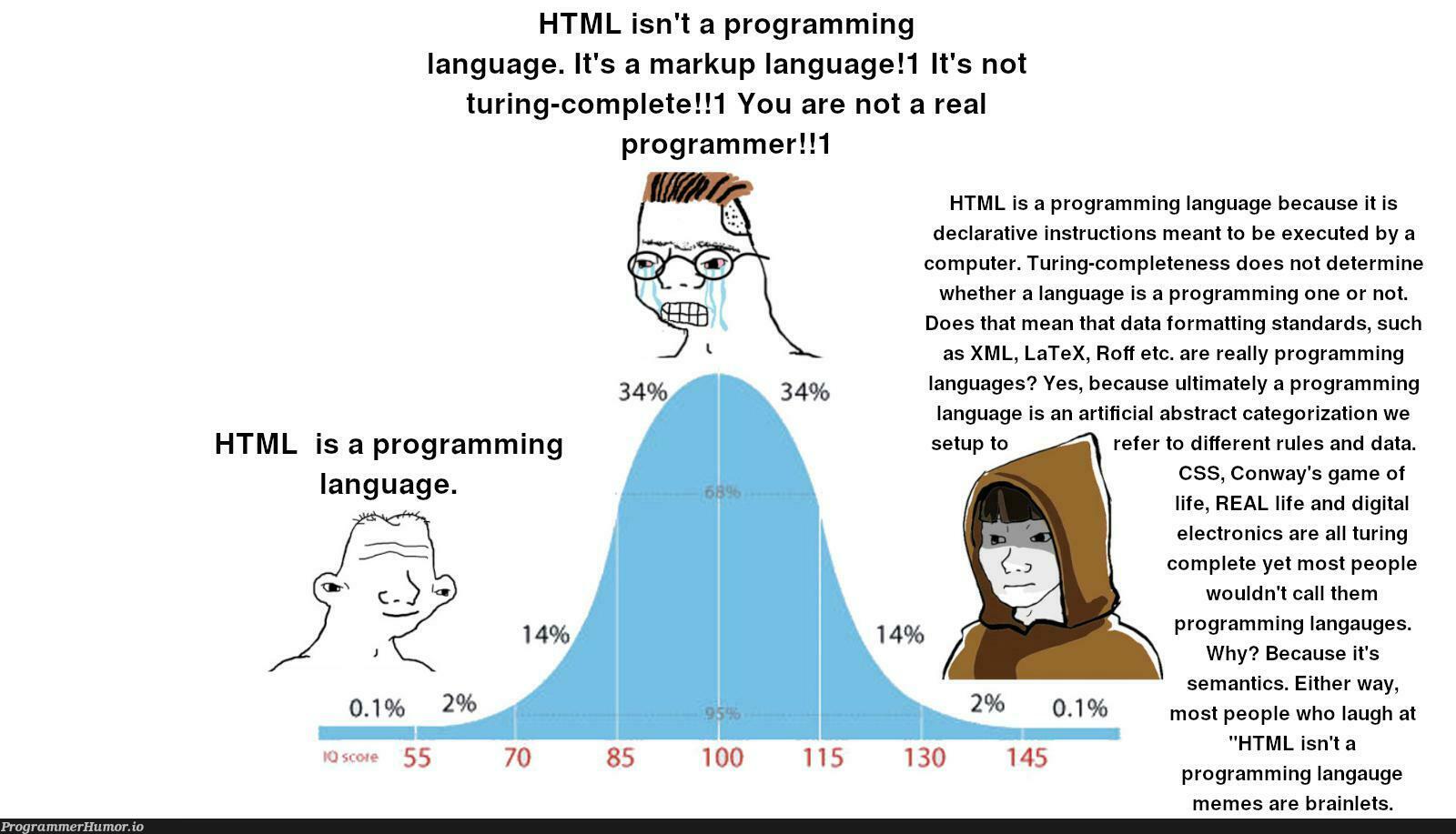 Big brained meme I created | programming-memes, programmer-memes, html-memes, css-memes, computer-memes, program-memes, electron-memes, git-memes, data-memes, xml-memes, IT-memes, rds-memes, ML-memes, language-memes, cs-memes, programming language-memes | ProgrammerHumor.io