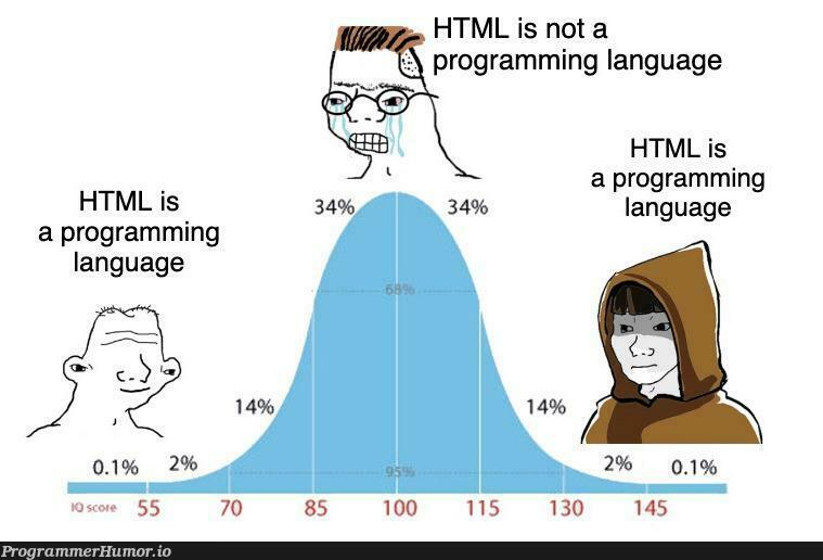 I can show you a Turing complete .html file | programming-memes, html-memes, program-memes, ML-memes, language-memes, programming language-memes | ProgrammerHumor.io