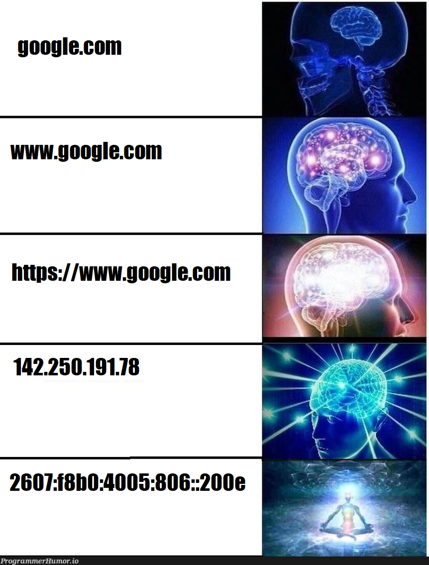 needlessComplexity | google-memes, http-memes | ProgrammerHumor.io