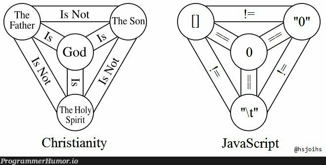 Screw JavaScript | javascript-memes, java-memes | ProgrammerHumor.io