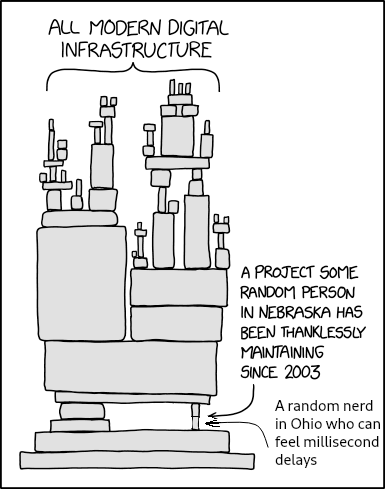 revisedXkcdComic | random-memes, git-memes, ssl-memes | ProgrammerHumor.io