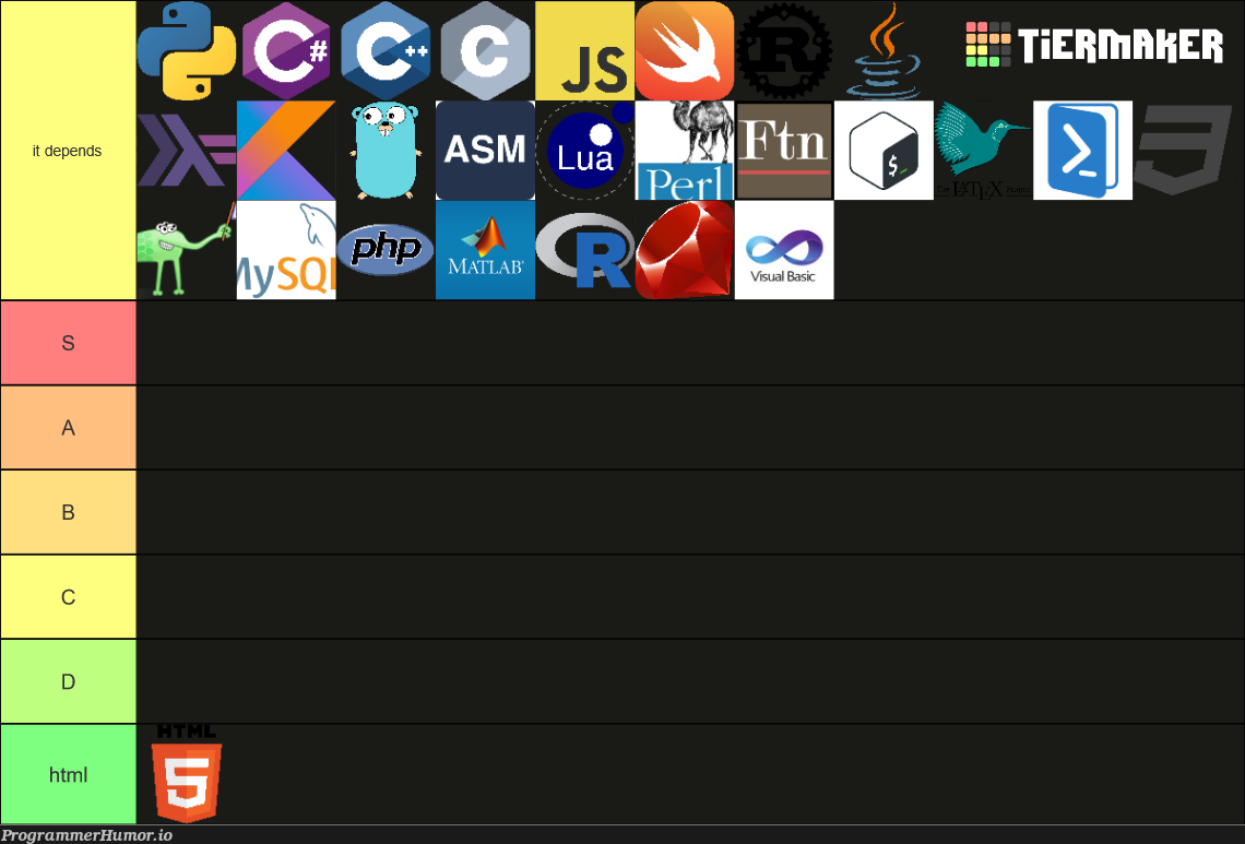 programmingLanguageTierList | programming-memes, program-memes, list-memes, language-memes | ProgrammerHumor.io