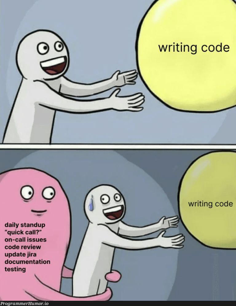 gotNoTimeToCode | code-memes, testing-memes, test-memes, date-memes, documentation-memes | ProgrammerHumor.io