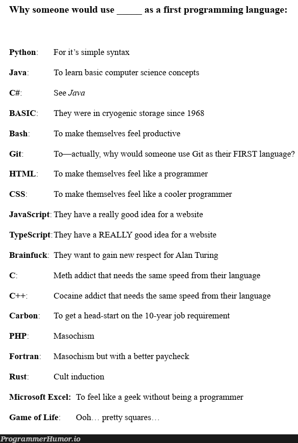 This could also be used as a personality test! | programming-memes, programmer-memes, html-memes, css-memes, javascript-memes, computer-memes, php-memes, java-memes, python-memes, computer science-memes, web-memes, geek-memes, website-memes, program-memes, fortran-memes, test-memes, git-memes, excel-memes, typescript-memes, bash-memes, c-memes, microsoft-memes, idea-memes, ide-memes, ML-memes, language-memes, cs-memes, product-memes, rust-memes, programming language-memes | ProgrammerHumor.io